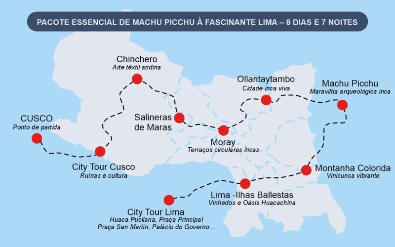 ESSENCIAL DE MACHU PICCHU À FASCINANTE LIMA – 8 DIAS E 7 NOITES