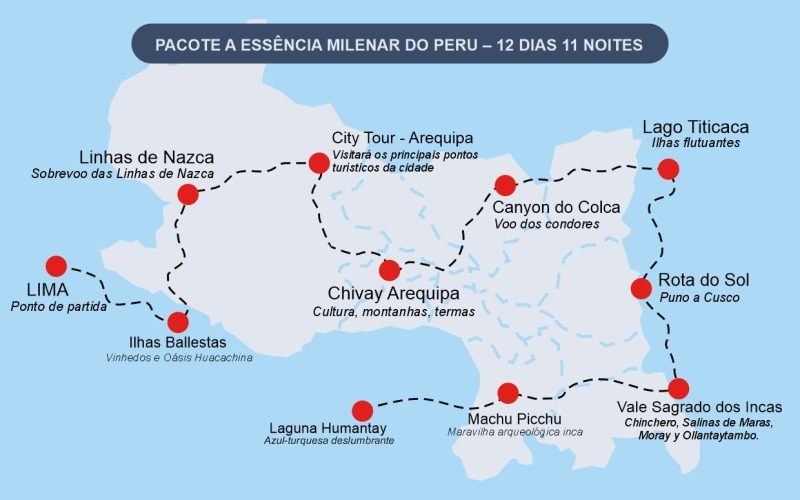 PACOTE A ESSÊNCIA MILENAR DO PERU – 12 DIAS 11 NOITES