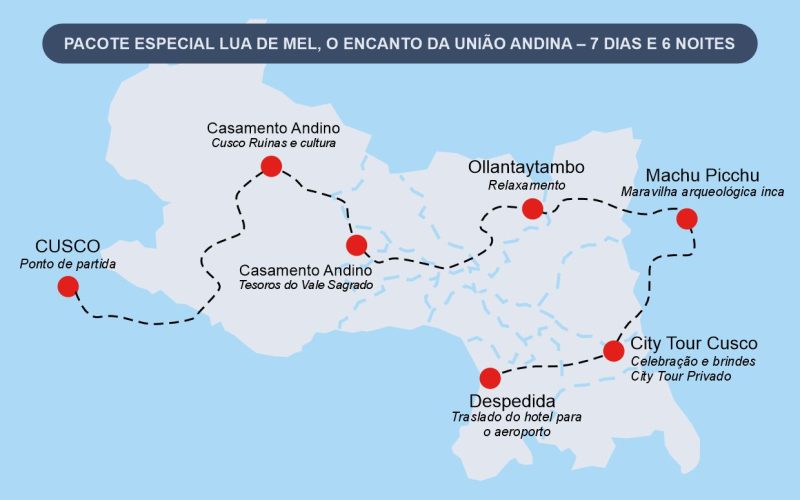 PACOTE ESPECIAL LUA DE MEL, O ENCANTO DA UNIÃO ANDINA – 7 DIAS E 6 NOITES