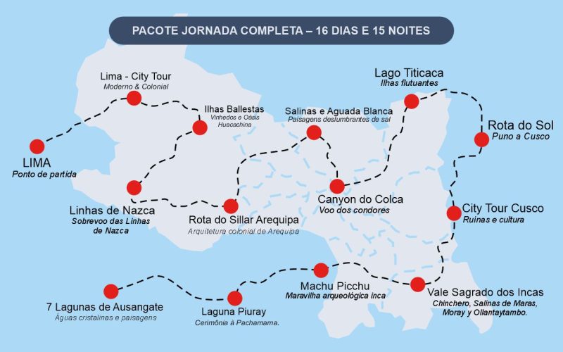 PACOTE JORNADA COMPLETA – 16 DIAS E 15 NOITES