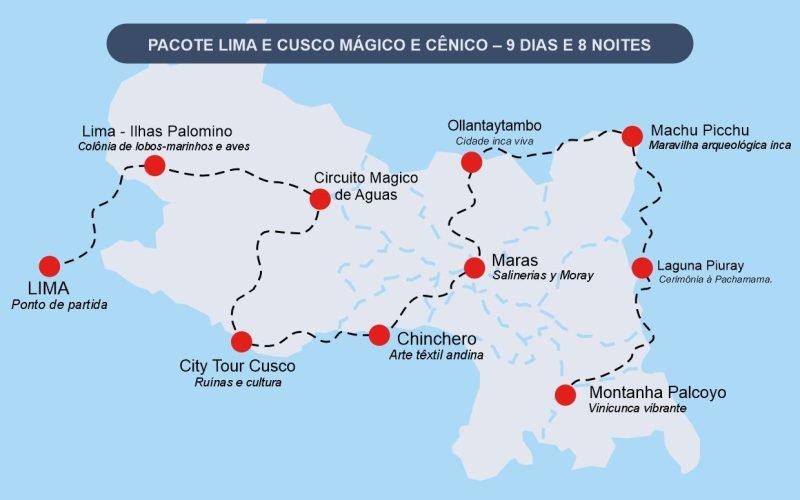 PACOTE LIMA E CUSCO MÁGICO E CÊNICO – 9 DIAS E 8 NOITES