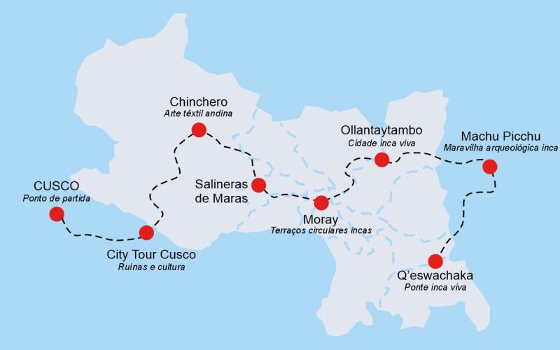 PACOTE MACHU PICCHU, CLÁSSICO E ANCESTRAL – 6 DIAS E 5 NOITES