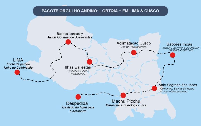 PACOTE ORGULHO ANDINO LGBTQIA EM LIMA Y CUSCO