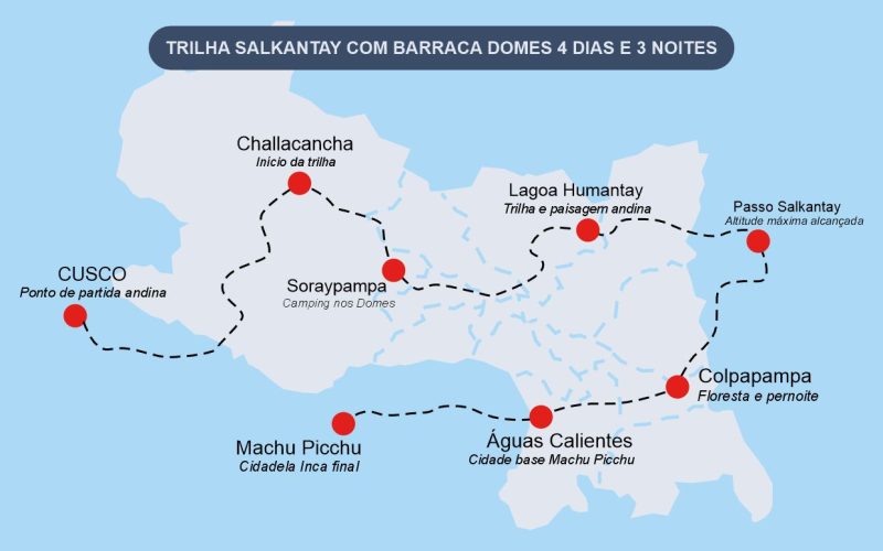TRILHA SALKANTAY COM BARRACA DOMES 4 DIAS E 3 NOITES